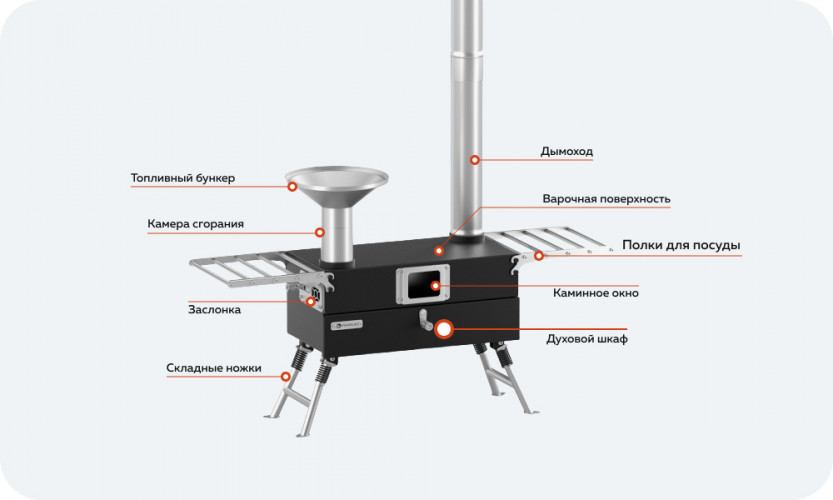 Походная печь Hyggelig KITCHEN 2.0 в Барнауле