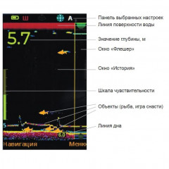 Эхолот Практик 8