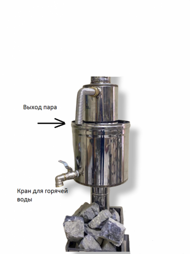 Парогенератор INTENT (ППШ) в Барнауле
