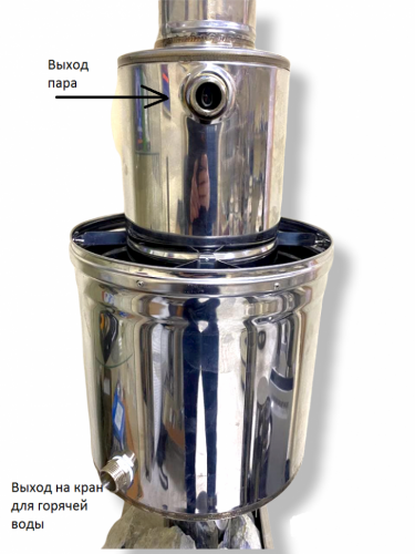 Парогенератор INTENT (ППШ) в Барнауле