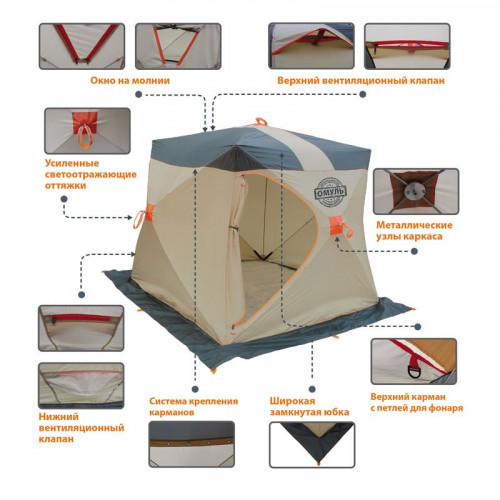 Палатка для рыбалки Омуль Куб 2 в Барнауле