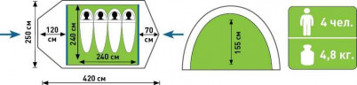 Палатка туристическая Аtemi TAIGA 4 CX в Барнауле