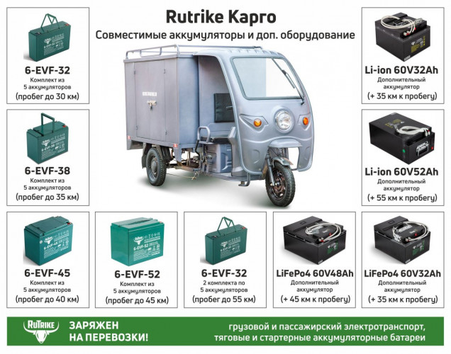 Грузовой электротрицикл Rutrike КАРГО 1800 в Барнауле
